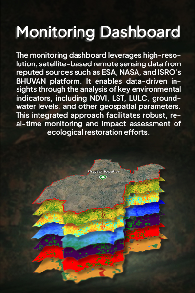 Why Should Organizations Banner (mobile)